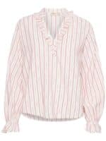 Fransa Bluse Frlullu bl 1 - Red