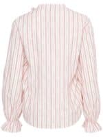 Fransa Bluse Frlullu bl 1 - Red 2