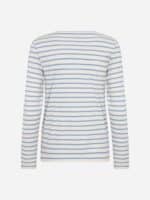 Soyaconcept T-Shirt SC-Onie - Air1