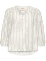 Fransa Bluse Frariana - Tobacco