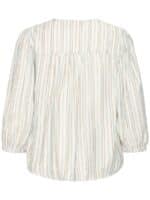 Fransa Bluse Frariana - Tobacco1